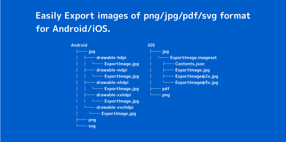 Плагин Export Image for Native для Figma