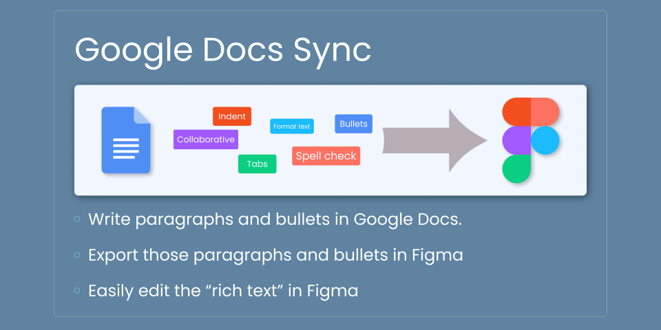 Плагин Google Docs Sync для Figma